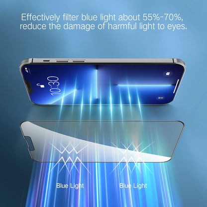 PERFECTSIGHT Sapphire Anti Blue Light Screen Protector Designed for iPhone 13 Pro Max - Medical-Grade Eye Protection -HD Clear Filter 6 Radiations Shatterproof Diamond Hard Tempered Glass (6.7 inch)