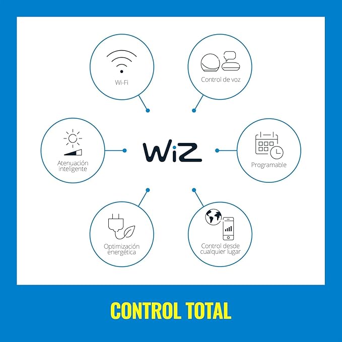 WiZ Connected 100W A21 LED Smart Light Bulbs - Connects to Your Wi-Fi - E26 Smart Bulb - Control with Voice or App + Activate with Motion - Matter Compatible - 1 Pack