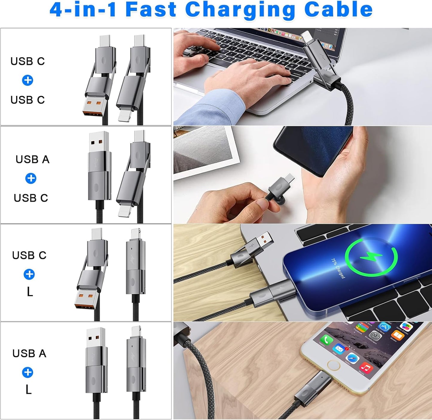 4 in 1 USB C Cable, 2Pack 6FT Round Braided Multi Fast Charging Cable, PD 65W 27W, 480Mbps Data Transfer, Compatible with iPhone/iPad/Samsung/MacBook