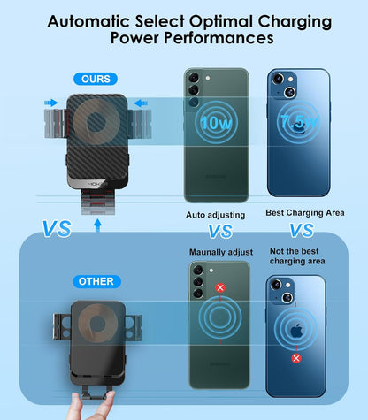 Wireless Car Charger, MOKPR 15W Fast Charging Auto-Clamping Phone Mount Air Vent Cell Phone Holder Compatible with iPhone 16 15/14/13/13 Pro/12 pro/12, for Samsung Galaxy S23/S22/S21/S20, Red