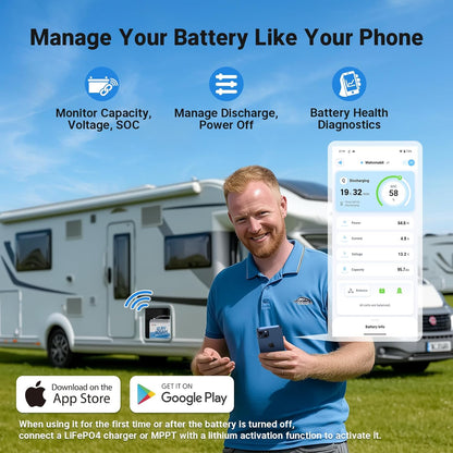 Redodo Group 31 Bluetooth LiFePO4 Battery 12V 165Ah, 2112Wh Max. Energy, 165A BMS with Low Temp Protection, Perfect for RV, Marine, Solar, Home Energy Storage (2 Pack)
