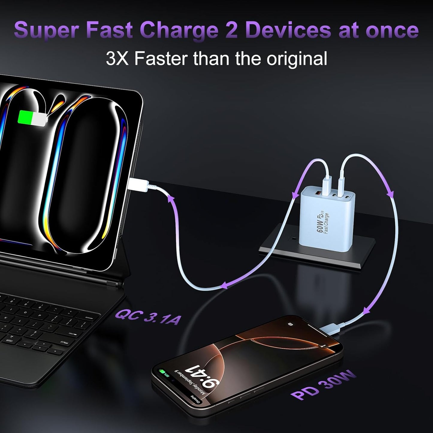 USB C Fast Wall Charger Block, 2Pack 60W USBC Charging Cubes, 5-Port PD+QC Power Adapter Multiport Brick Type C Box Plug for Phone 16/15/14/13/12/11/Pro Max/Plus, Pad Mini/Pro/S25/S24-Blue