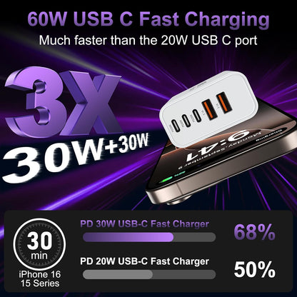 USB C Fast Wall Charger Block, 2Pack 60W USBC Charging Cubes, 5-Port PD+QC Power Adapter Multiport Brick Type C Box Plug for iPhone 16/15/14/13/12/11/Pro Max/Plus, iPad mini/Pro,Galaxy S25/S24