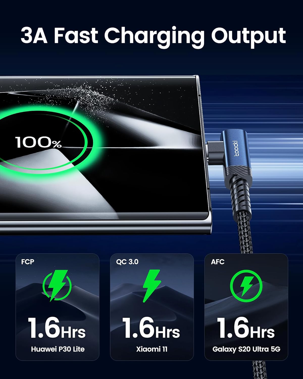 USB to USB C Cable [10ft, 2Pack ] USB A to Type C Right Angle Charger Cord 90 Degree Braided Fast Charging for iPhone 16/15/15 Plus/15 Pro/15 Pro Max/Samsung Galaxy S10 S10+, A15 A25, LG V30, Switch