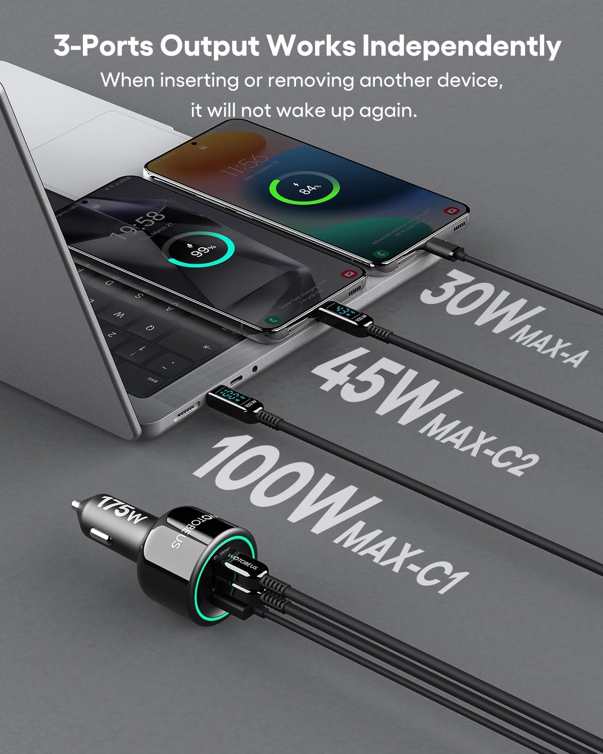 WOTOBEUS 175W Car Charger Dual USB C Adapter: PD 100W & PPS 45W - Super Fast Charging for iPhone 15/14 Max, MacBook Air, iPad Pro, Samsung Galaxy S24/S23 Ultra, Pixel & More Type C Laptops, Grey