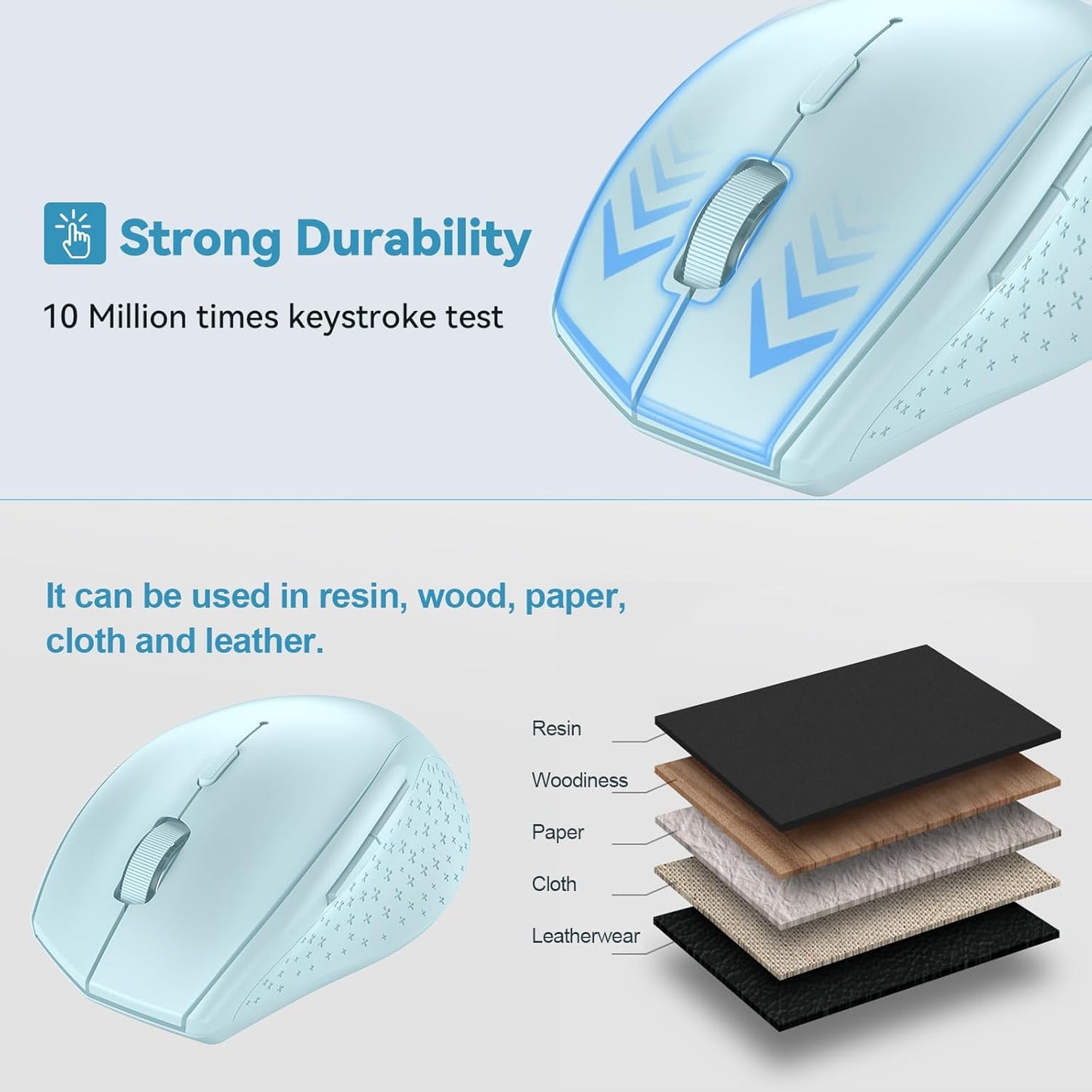 TECKNET Bluetooth Mouse, 4800 DPI Wireless Mouse, 2-Year Battery 6 Adjustable DPI, 6 Buttons Compatible with Laptop/Windows/Computer - Lightblue