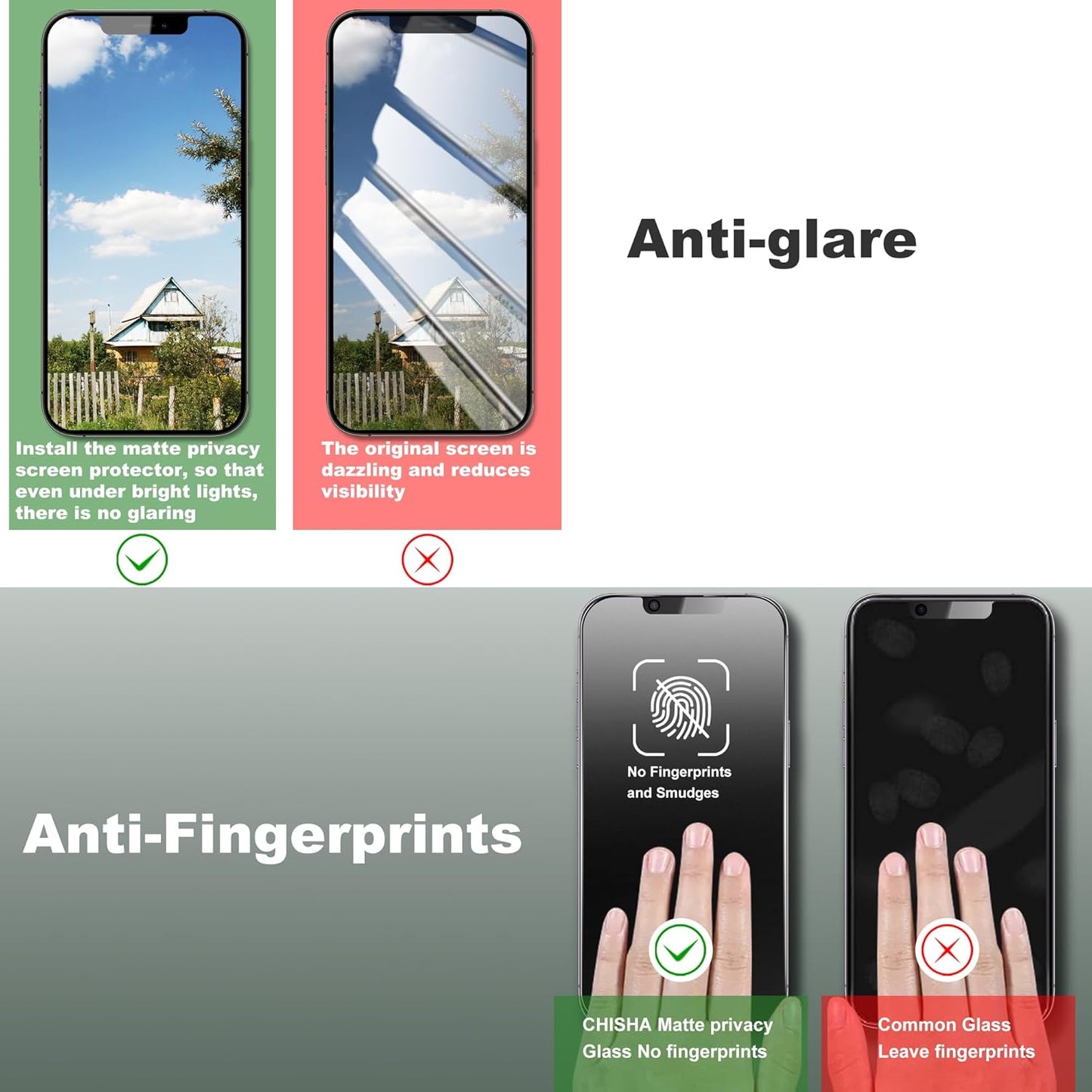 2 Pack Matte Privacy Screen Protector for iPhone 16e and iPhone 14 and iPhone 13 and iPhone 13 Pro 6.1-Inch Auto Dust Removal, No Bubbles,Anti-Spy Tempered Glass Film, Easy Installation