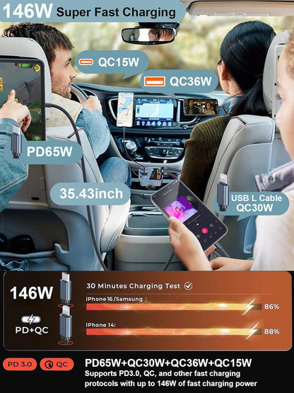 4 in 1 Retractable USB C Car Charger Adapter - 146W/65W Fast Charging, 35.43in Cord, Gift for Men & Women, Compatible with iPhone 16/15/14/13/12 & Android