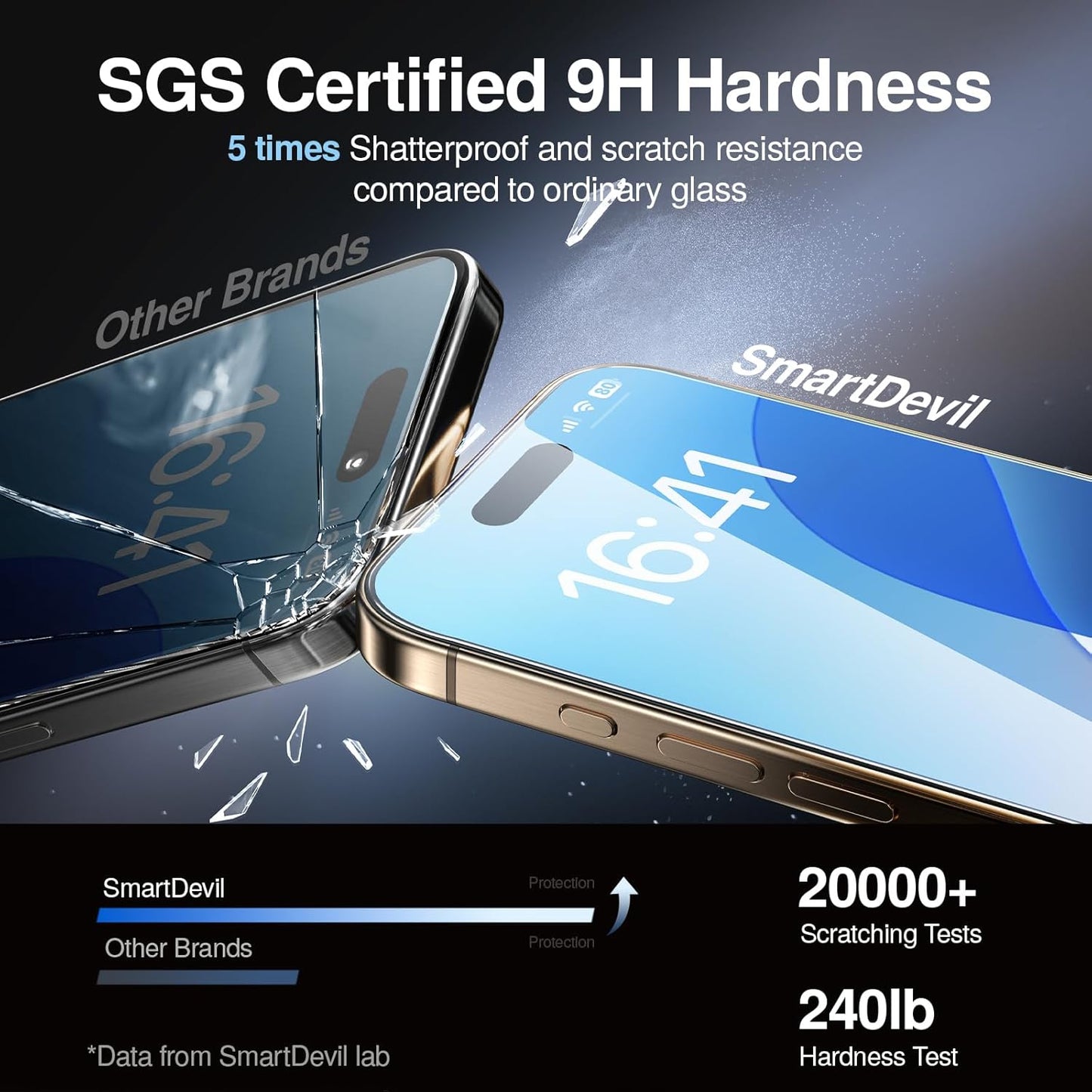 SMARTDEVIL 3 Pack Screen Protector for iPhone 13/13 Pro/14, Bubble-and-Dust-Free Box, HD Tempered Glass, Military Grade Shatterproof & Ultra Durable, Easy Installation