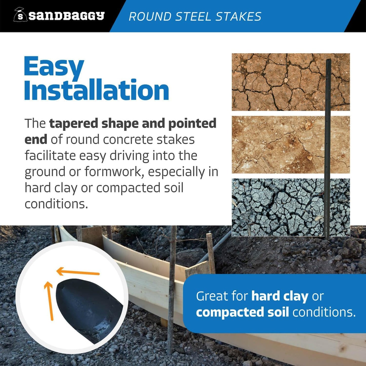 Sandbaggy Round Steel Concrete Form Stakes with Nail Holes - Rust Resistant Coating - Removable, Reusable (100, 3/4 in X 24 in)