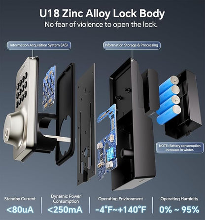 Keyless Entry Keypad Deadbolt with Handle Set, Smart Lock, Auto-Lock + One-Touch Lock, 100 Codes + Easy Install, Ideal for Airbnb/Homes/Offices, Fits U.S. Standard Front Doors, Satin Nickel