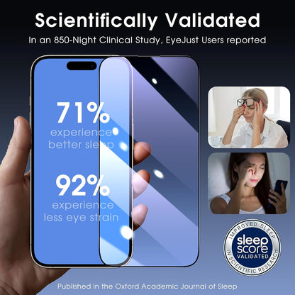 MOCOLL for iPhone 15 Pro Screen Protector Blue Light [6.1"] with Camera Lens Protector,【 Eye Protection】Anti Blue Light Tempered Glass for 15 Pro Screen Protector (2+2 Packs)