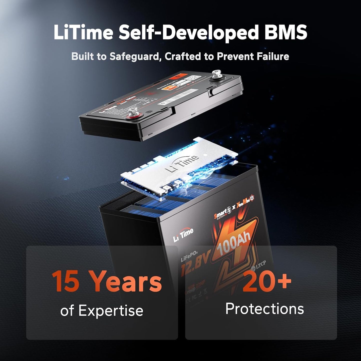 LiTime 12V 100Ah Xtra-Mini Bluetooth Small LiFePO4 Battery (3)
