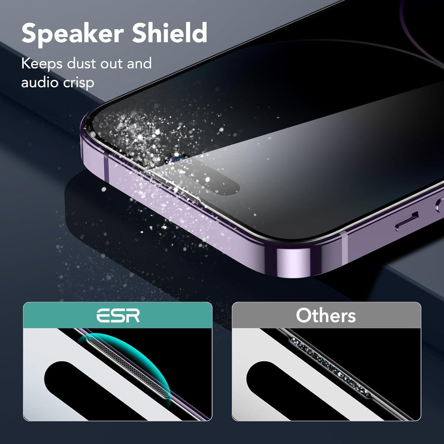 ESR 3 Pack for iPhone 14 Pro Privacy Screen Protector, Anti-spy Tempered-Glass Privacy Screen Protector, Micro-curved Edges, Case Friendly