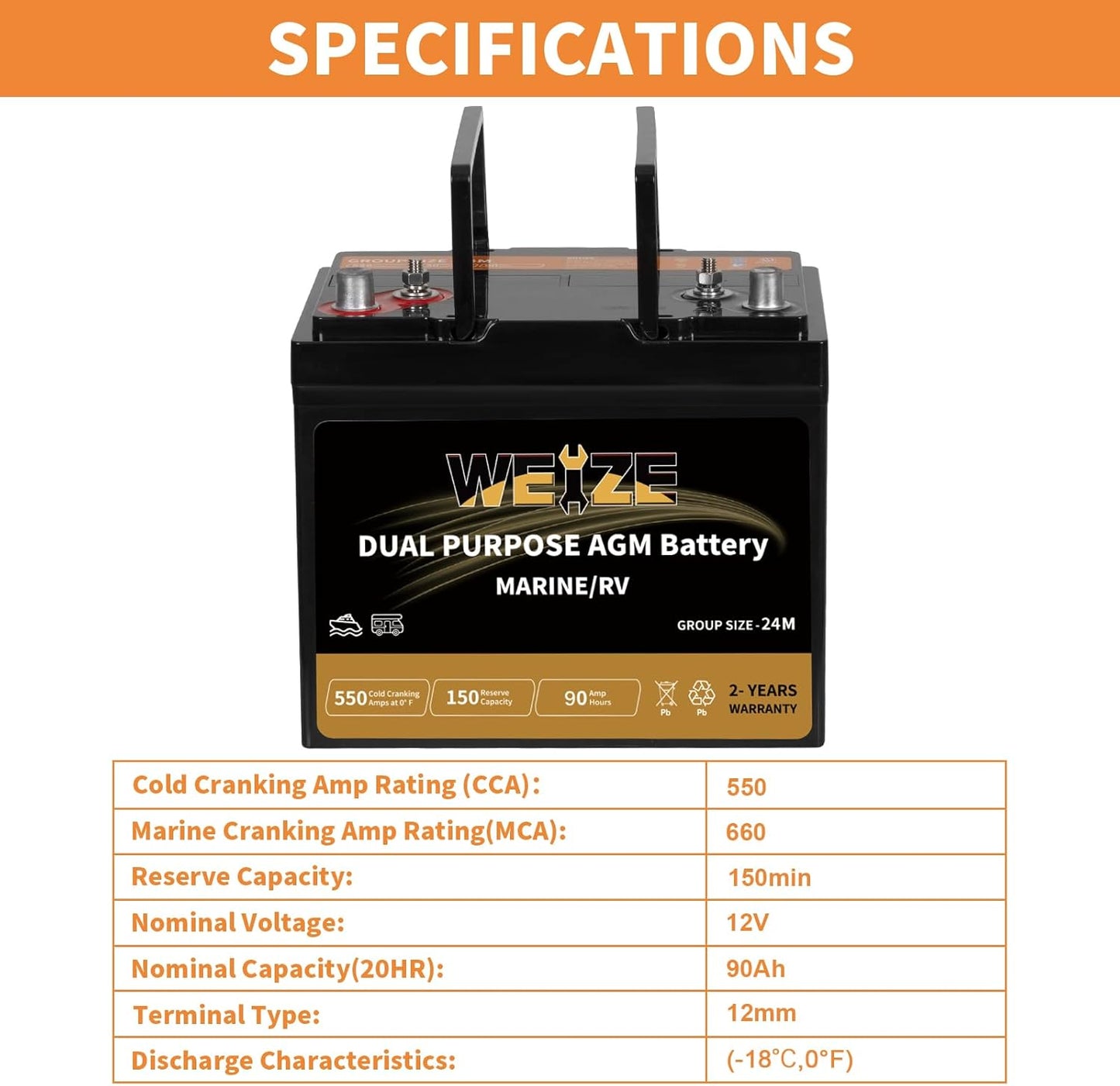 Weize Dual Purpose AGM Battery BCI Group 24M, Starter & Deep Cycle 150RC 550CCA 12V 90AH Sealed Marine & RV Battery