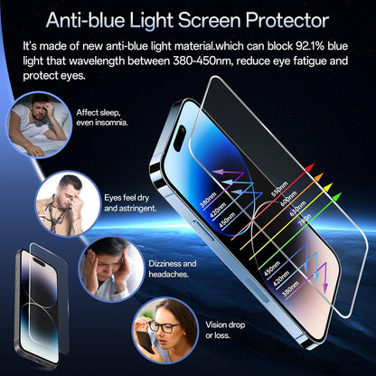 Screen Protector for iPhone 14 Pro [6.1 Inch],2 pcs Colorless Anti-Blue Light Tempered Glass Films, HD Clear, 9H Hardness, No Bubbles, Case Friendly with 2 pcs Camera Lens Protector