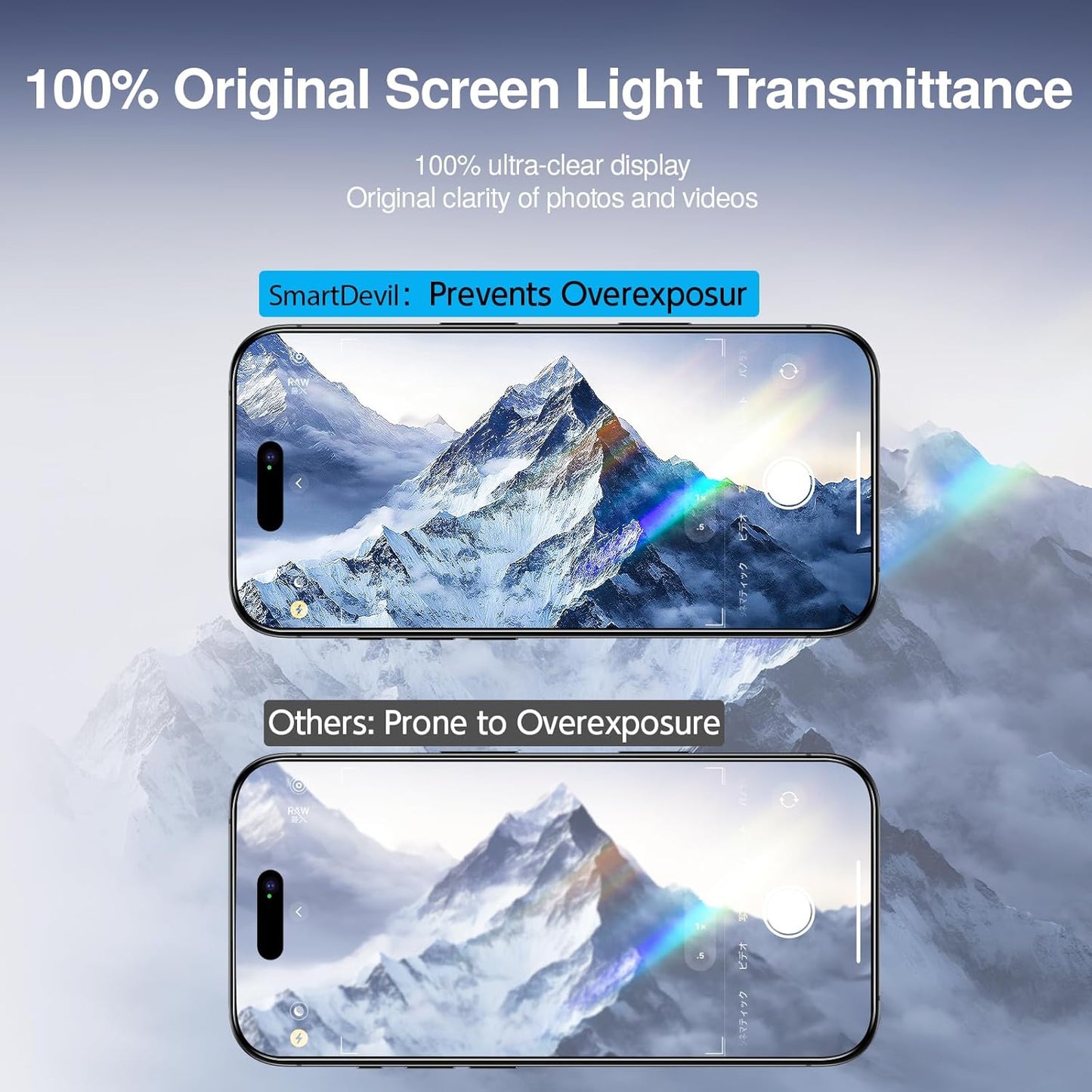 SMARTDEVIL 2 Pack Screen Protector for iPhone 16 Plus (6.7 Inch) Tempered Glass, HD Clear Film, Easy Installation, Dust-Free & Bubble-Free