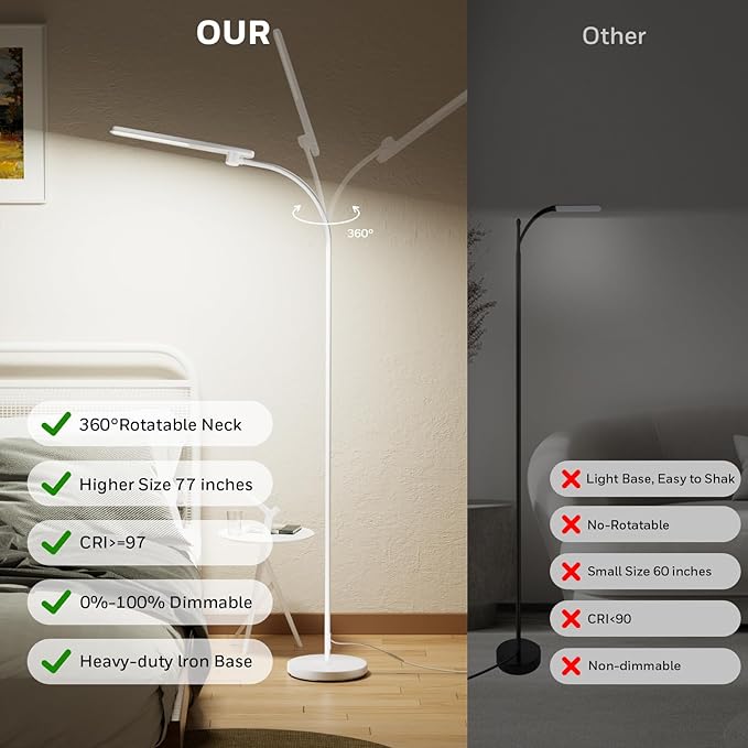 Honeywell F4 Sunturalux™ LED Floor Lamp, CRI 97 Full-Spectrum Eye-Caring Light, Stepless Dimmable Task Lamp with Flexible Gooseneck, 77.5" Tall Reading Lamp for Living Room & Office
