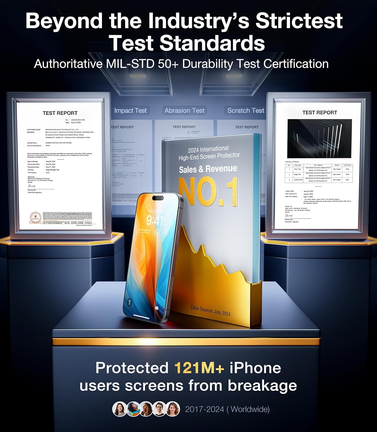 UltraGlass Unbreak Top 9H+ Glass for iPhone 16 Plus Screen Protector [12FT Military Grade Shatterproof] [Full Coverage] Tempered Glass [Longest Durable] 2 Pieces