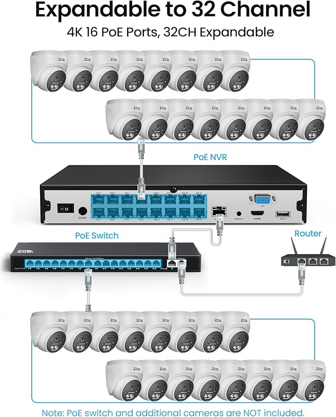 ZOSI C220 4K 8MP 16CH POE NVR Security Camera System (32CH Expandable), 8 x 8MP PoE IP Cameras Outdoor Indoor, 24/7 Recording, AI Human/Vehicle/Face Detection, Two-Way Talk, Night Vision, 4TB HDD