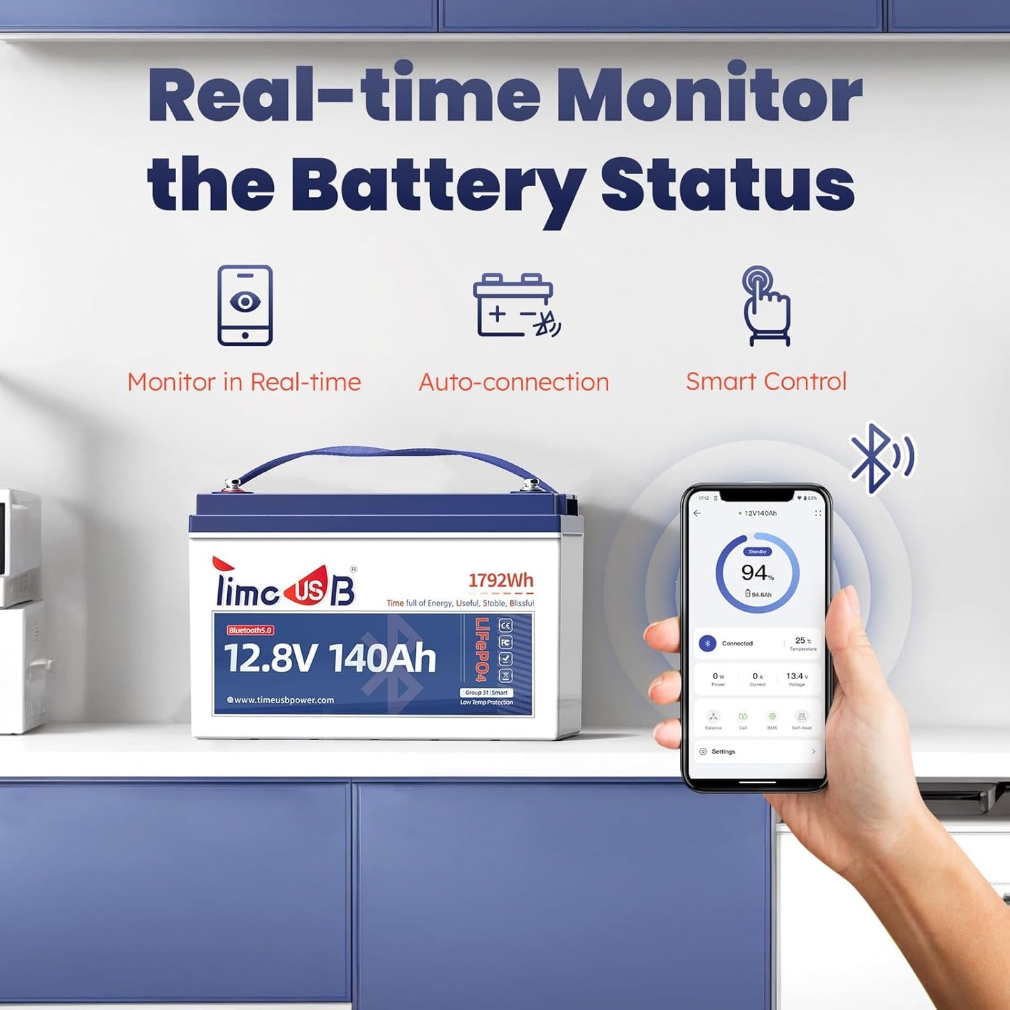 Smart Bluetooth 12V 140Ah LiFePO4 Battery, 12 Volt Lithium Battery with Low Temperature Protection, 150A BMS, Group31, Perfect for Trolling Motor, RVs, Marine, Boat, Energy Storage System