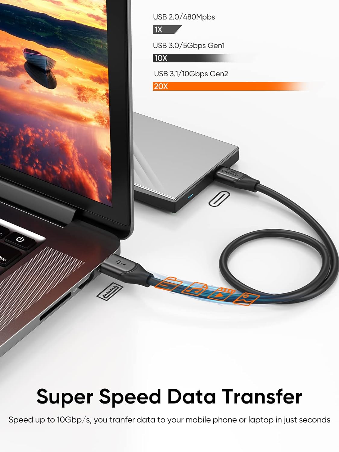 CableCreation USB C Data Cable 1.6FT, USB-A 3.2 Gen2 10Gbps, 3A Fast Charging, Support Android Auto & Carplay, Type-C External SSD, Galaxy S24, iPhone 15/16, Pixel, 0.5m