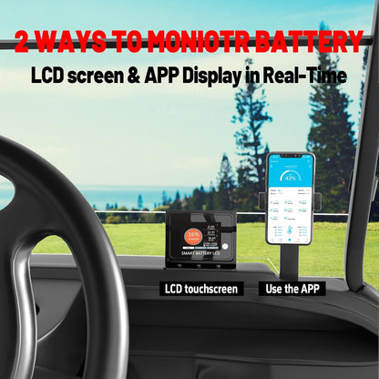 48V 135Ah Golf Cart Lithium LiFePO4 Battery with Charger and 200A BMS Grade A Cells Deep Cycle Rechargeable Battery,10000+ Cycles,Perfect for Golf Cart,Off Grid Applications (48V 135Ah-GC)