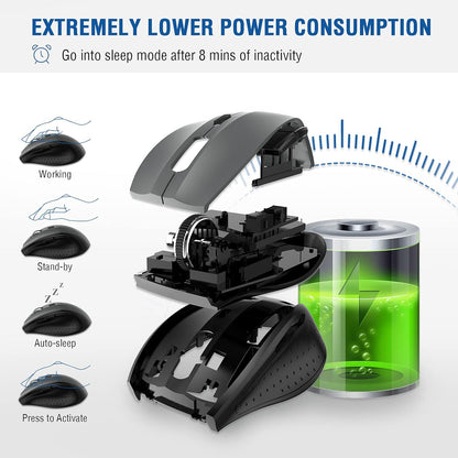 E-YOOSO Wireless Mouse for Laptop, Portable Optical Computer Mouse, 6 Buttons, Cordless 2.4GHz with USB Receiver, 5-Level 4800 DPI, 18 Months Battery Life for PC Chromebook Windows Mac