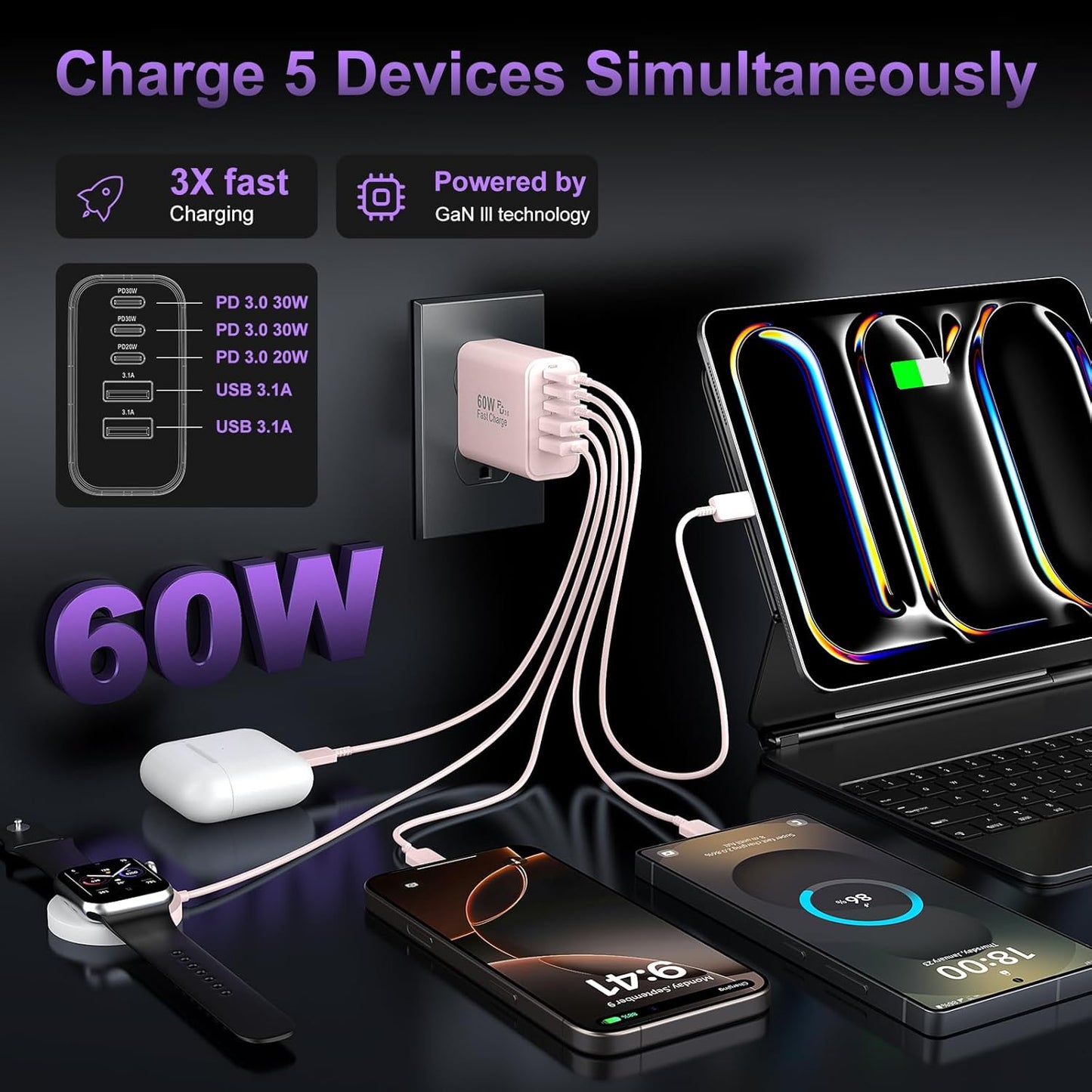 USB C Fast Wall Charger Block, 2Pack 60W USBC Charging Cubes, 5-Port PD+QC Power Adapter Multiport Brick Type C Box Plug for Phone 16/15/14/13/12/11/Pro Max/Plus, Pad Mini/Pro/S25/S24-Pink