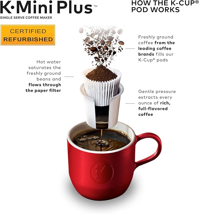 Keurig K-Mini Plus Coffee Maker, Certified Refurbished, Black (Renewed)