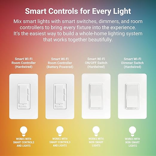 HALO Pure Smart Wi-Fi Dimmer Switch for Traditional Non-Smart Lighting, Connected by WiZ Pro, Hardwired 120V - SWW-DIM-WH