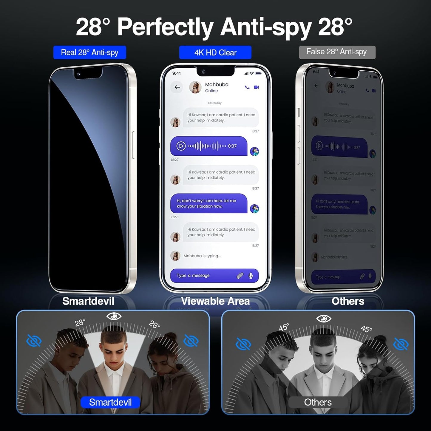 SMARTDEVIL 2+2Pack Privacy Screen Protector for iPhone 14 Pro Max with Camera Lens Protector,Shatterproof Tempered Glass [True 28°Anti Spy][9H Hardness][Auto Dust-Elimination Install][Bubble Free]