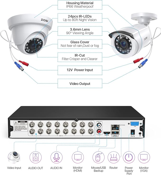 ZOSI 3K Lite Home Security Camera System with AI Human Vehicle Detection, H.265+ 8CH CCTV DVR and 8 x 1080p Wired Outdoor Indoor Bullet Dome Cameras, Remote Access, Alert Push (1TB Hard Drive)