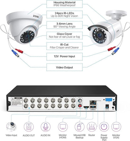 ZOSI 3K Lite Home Security Camera System with AI Human Vehicle Detection, H.265+ 8CH CCTV DVR and 8 x 1080p Wired Outdoor Indoor Bullet Dome Cameras, Remote Access, Alert Push (1TB Hard Drive)