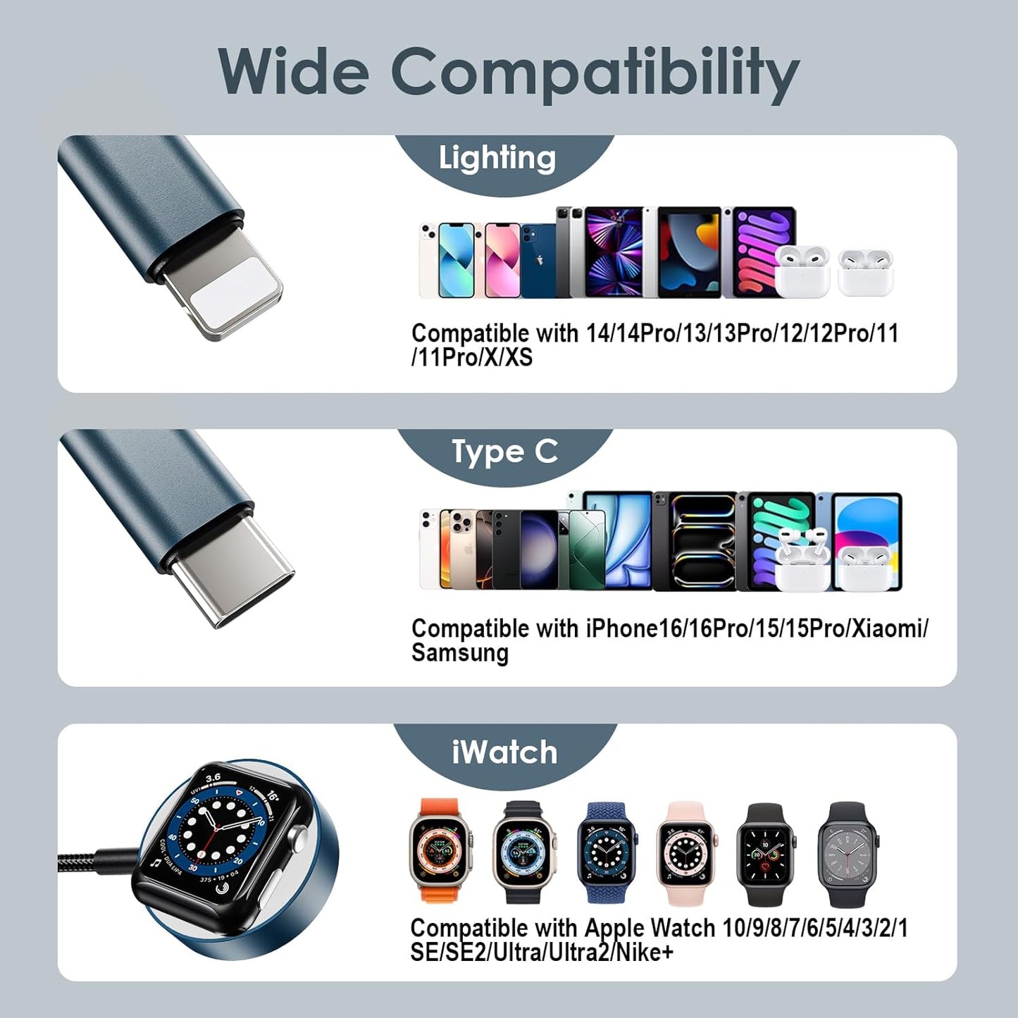 2Pack Short 8inch 3 in 2 Multi Charging Cable for Apple Watch Charger USB C iWatch Charger Fast Charging Cable Compatible with iWatch Ultra/SE/10/9/8/7/6/5/4/3/2/1 iPhone 16/15/14/13/Galaxy S23