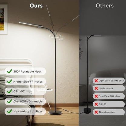 Honeywell F4 Sunturalux™ LED Floor Lamp with Wireless Remote, CRI 97 Full-Spectrum Dimmable Reading Light, Flexible Gooseneck Task Lamp, 77.5" Tall Standing Lamp