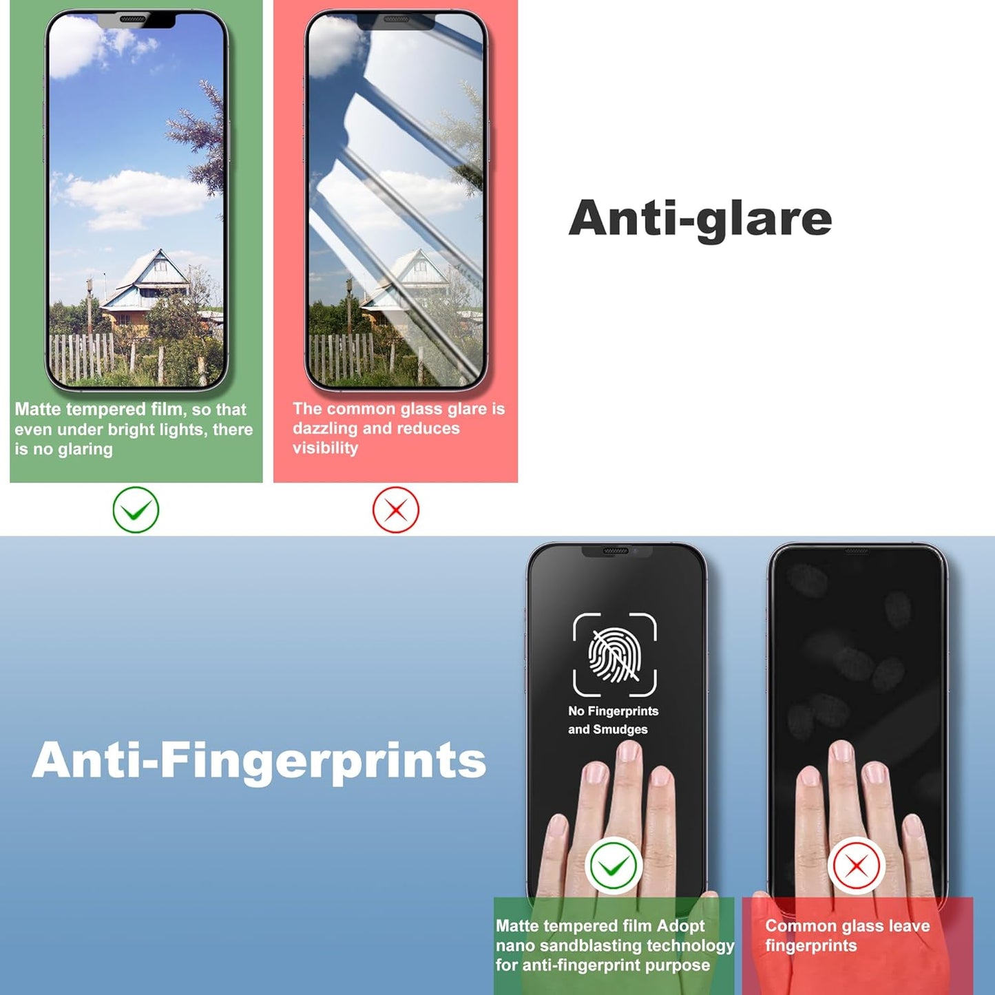 2 Pack Matte Screen Protector for iPhone 11 and iPhon XR 6.1-Inch Auto Dust Removal, No Bubbles, Tempered Glass Film, Easy Installation