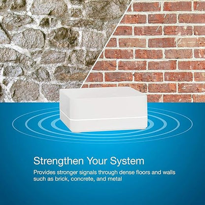 Lutron Caseta Smart Lighting Smart Hub Repeater, Expands The Range of Caseta Up to 60 Feet, Works w/ Alexa, Apple Homekit, Google Home, PD-REP-WH, White