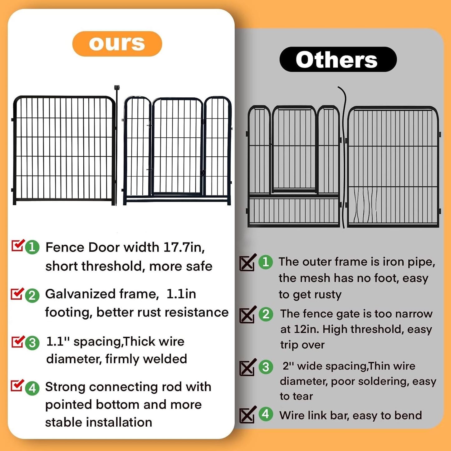 Garden Fence with Gate 32 in(H)×26.6 Ft(L) 12 Panels, Heavy Duty Iron Animal Barrier Fence for Yard, Suitable for Indoor Pet Fence Or Outdoor Dog Fencing