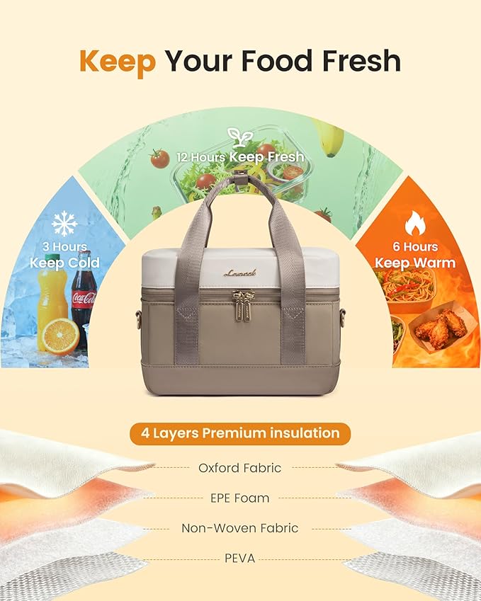 LOVEVOOK Insulated Lunch Bag for Women - Cute Lunch Box Cooler for Work, Picnic, and Beach, Khaki-beige