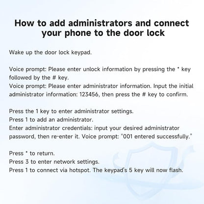 5 in 1 Smart Lock for Front Door, Keyless Entry Deadbolt with Camera & Doorbell, WiFi Secure Electronic Lock for Home, Fingerprint, Keypad, App Control, Voice Changer, Compatible with Alexa