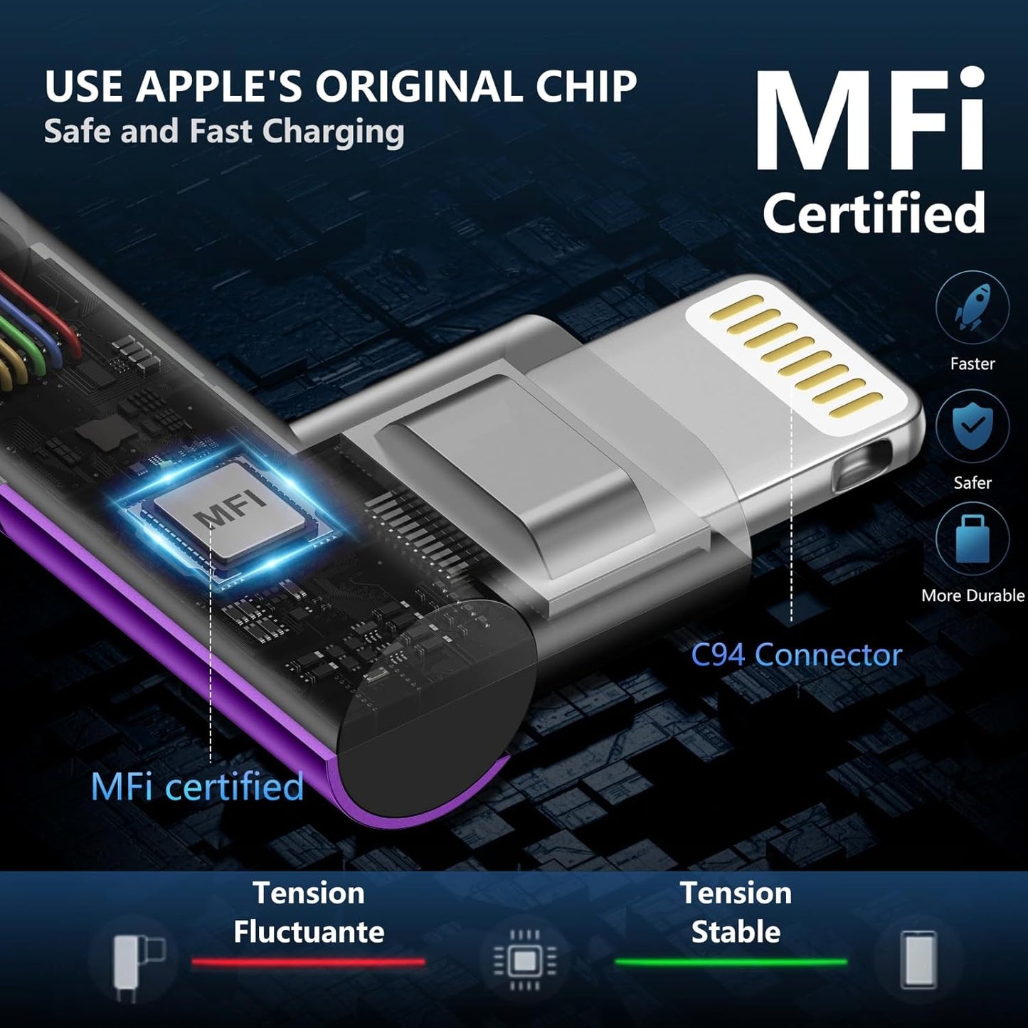 90 Degree iPhone Charger Cables 6FT, USB C to Lightning Cable [Apple MFi Certified] 3Pack Fast Charging, Nylon Braided USB C Lightning Cable Compatible with iPhone 14/13/12/11/Pro Max/Plus/8/7-Purple