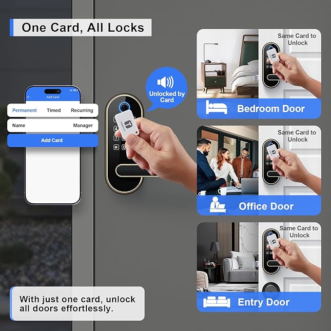 Bluetooth Fingerprint Smart Lock with Handle & Keypad – Fits Most US Doors, DIY Install, Keyless Entry: Code, FOB, Auto-Lock. Ideal for Home, Airbnb, Rental, Kids, Seniors. Alexa & Google Compatible