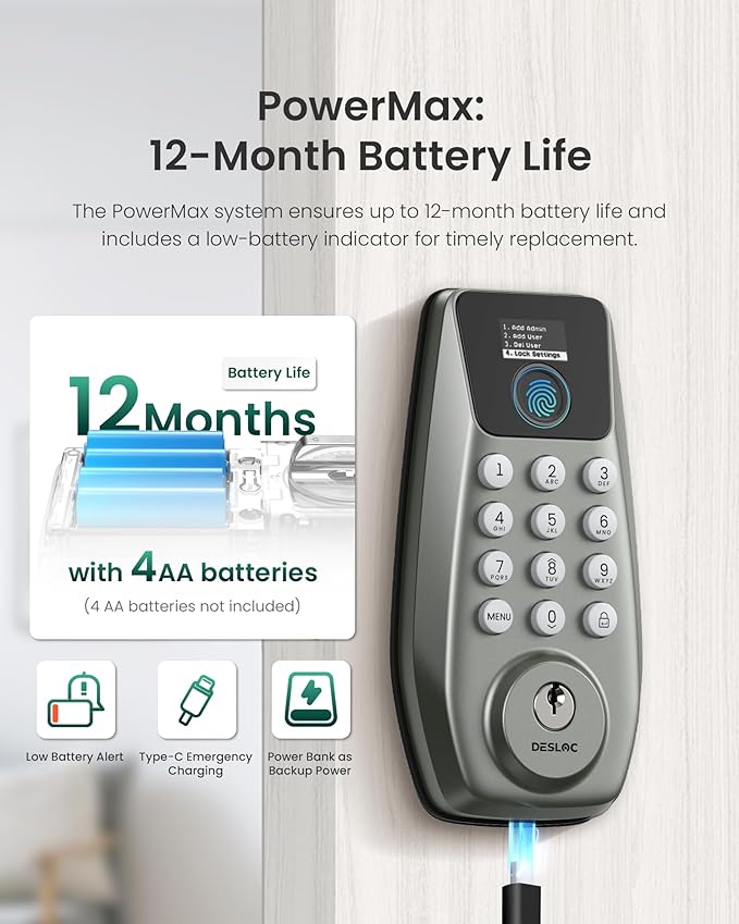 DESLOC C110 Smart Lock with LockVue Display, 3-in-1 Keyless Entry Door Lock with Fingerprint, Passcode & Key, BHMA Certified Deadbolt, Auto Lock, 12-Month Battery for Home, Apartment & Airbnb, Nickel