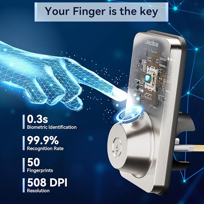 Fingerprint Keypad Deadbolt with Handle Set, Keyless Entry Door Lock, Door Locks for Front Door Lock Set, App Control, Auto Locking, Easy to Install, Satin Nickel