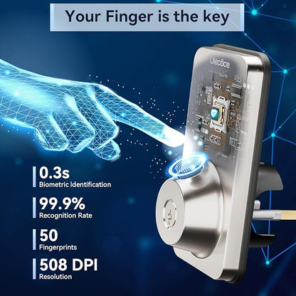 Fingerprint Keypad Deadbolt with Handle Set, Keyless Entry Door Lock, Door Locks for Front Door Lock Set, App Control, Auto Locking, Easy to Install, Satin Nickel