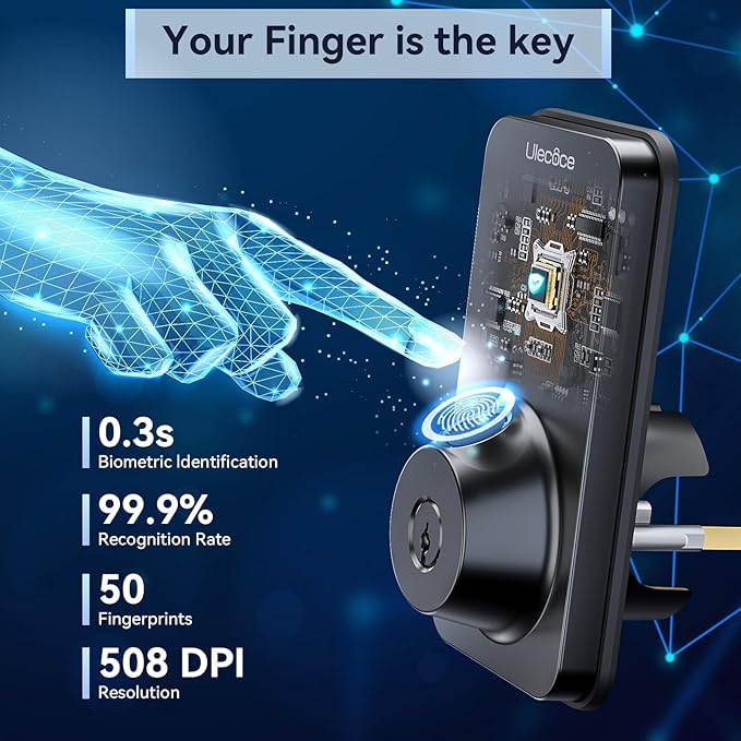 Fingerprint Keypad Deadbolt with Handle Set, Keyless Entry Door Lock, Door Locks for Front Door Lock Set, App Control, Auto Locking, Easy to Install, Matte Black