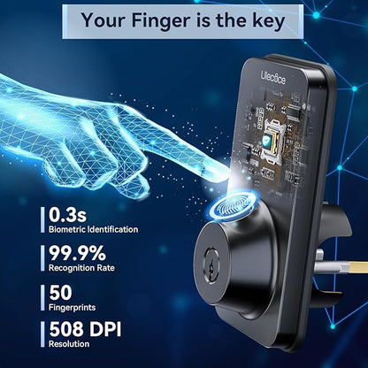 Fingerprint Keypad Deadbolt with Handle Set, Keyless Entry Door Lock, Door Locks for Front Door Lock Set, App Control, Auto Locking, Easy to Install, Matte Black