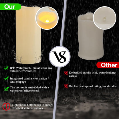 3" x 7" Outdoor Flameless Candles with Remote and Timer, Battery Operated Flickering LED Flameless Pillar Candles for Wedding Home Decoration, Ivory, Plastic, 1 Pack