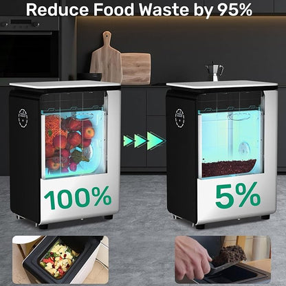 Smart 19L Electric Composter for Kitchen, Filter No Need to Change, Not Dehydration Tec, Add Waste Anytime Compost Machine, Electric Compost Bin Kitchen